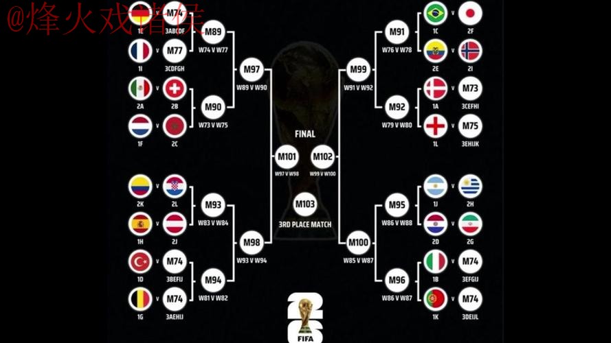 2026世界杯买球分析全站 2026世界杯买球分析全站