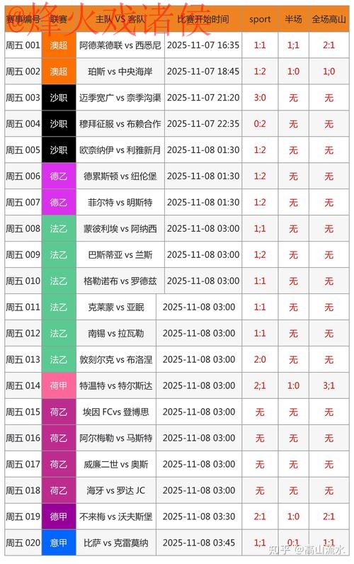 世界杯投注软件全站