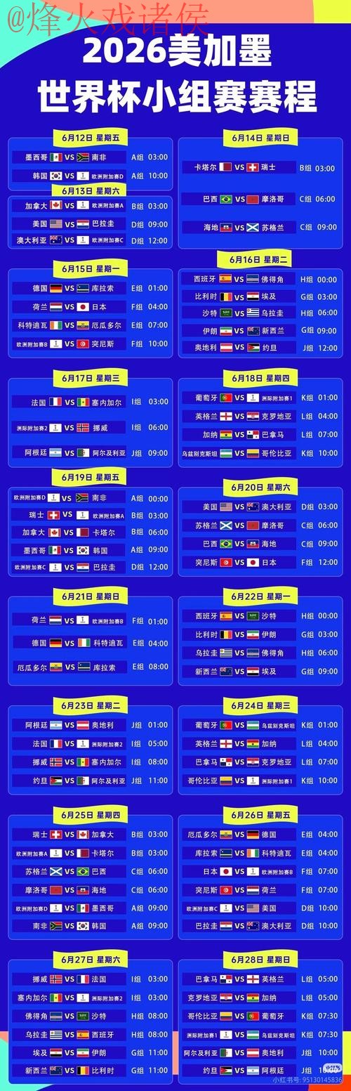 2026世界杯预测软件最新网址