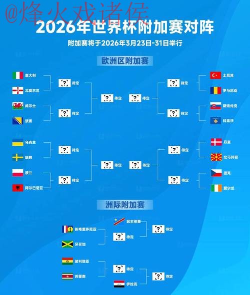 2026世界杯盘口稳定热门