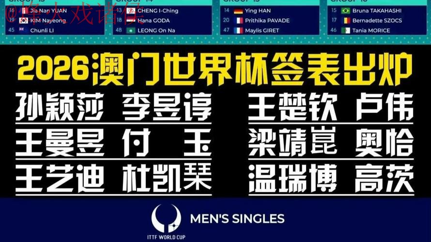 2026世界杯盘口开户