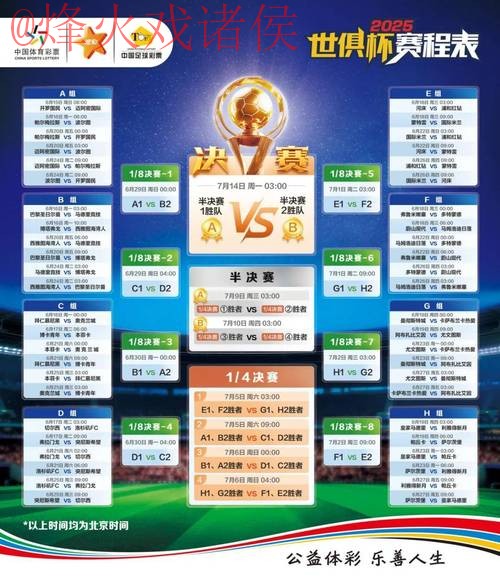 世界杯竞猜技巧最佳