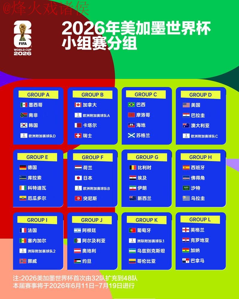 2026世界杯竞猜苹果全站