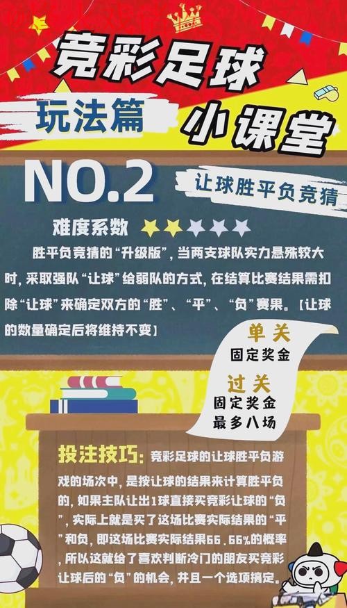 世界杯竞猜教程